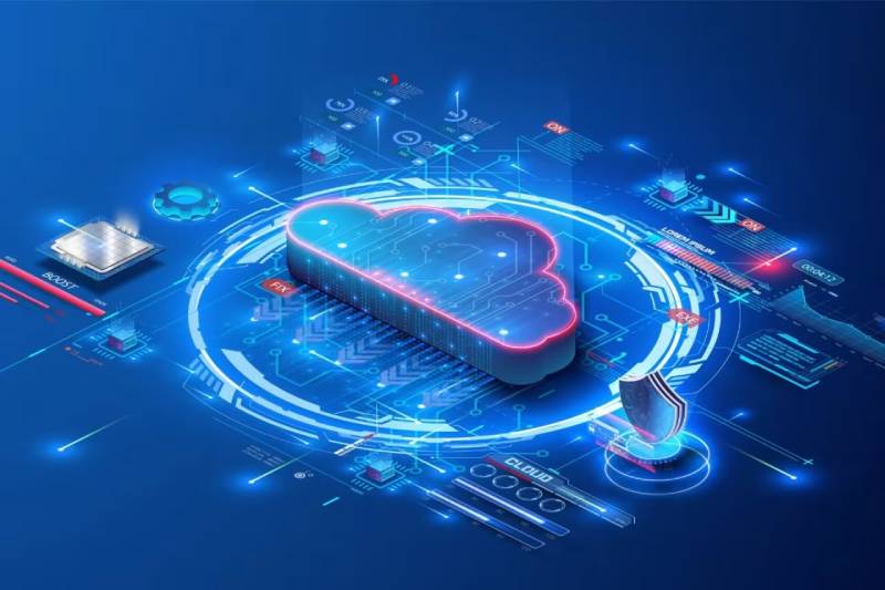 祁门县CRM系统集成对接：云使用便利与脆弱性的应对之策